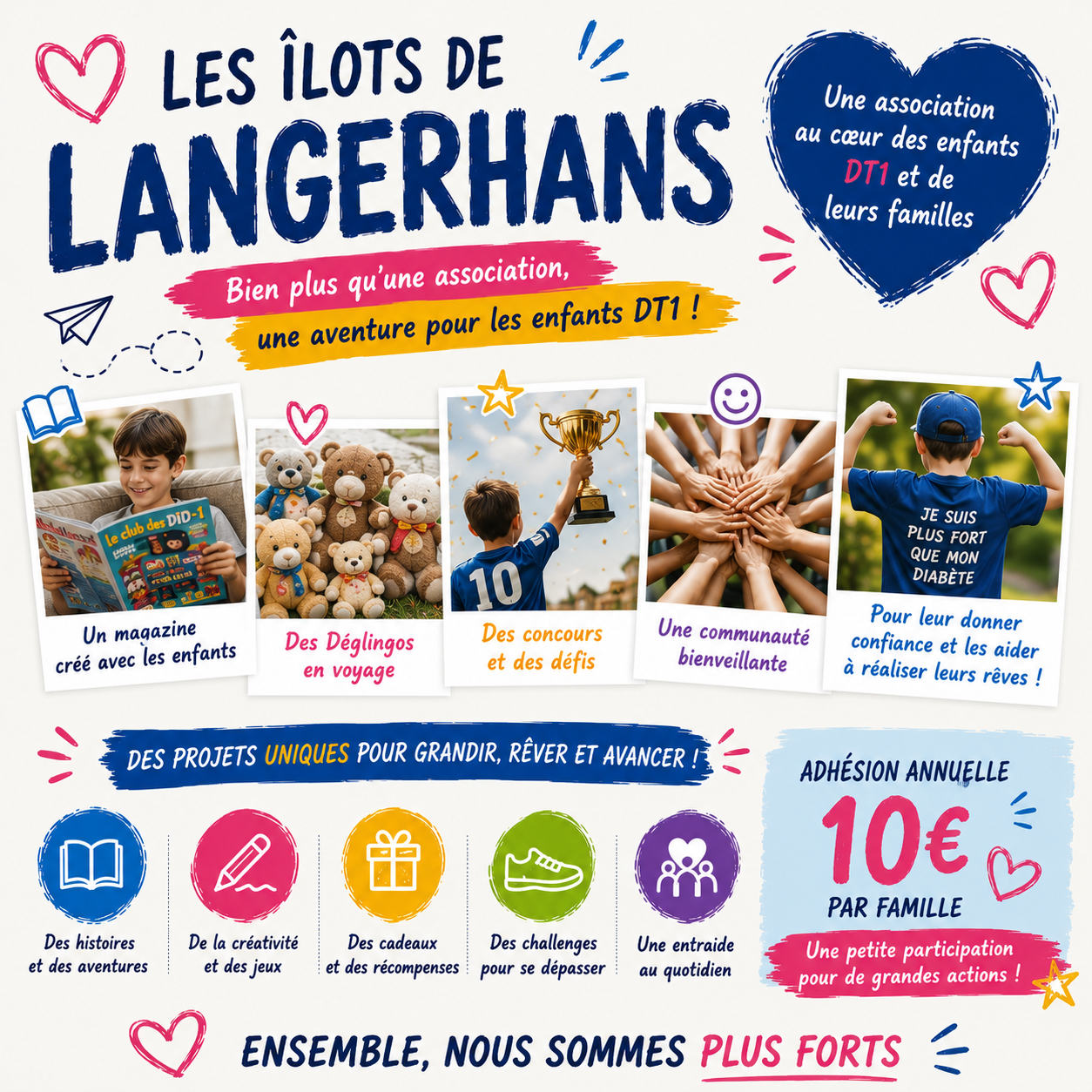 Association Française des Enfants Diabétiques de Type 1 et Leurs Familles, Le Club des DID-1, Jeu, Set et Match, Le Mystère du Stapula, Les Ilots de Langerhans, la BD